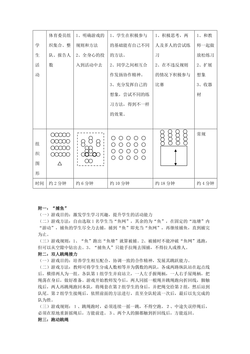 2019-2020年七年级体育 跳绳教案 人教新课标版.doc_第2页