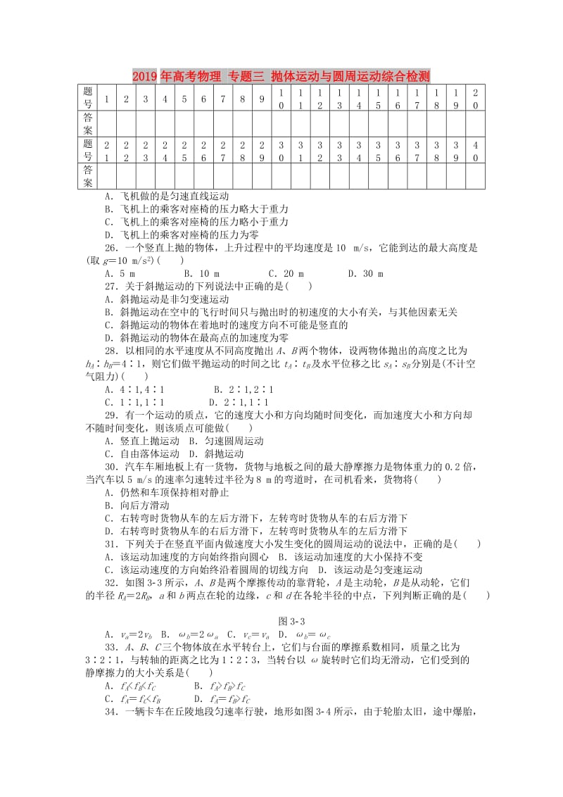 2019年高考物理 专题三 抛体运动与圆周运动综合检测.doc_第1页