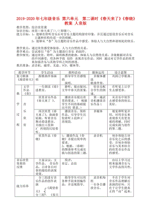 2019-2020年七年級(jí)音樂(lè) 第六單元 第二課時(shí)《春天來(lái)了》《春曉》教案 人音版.doc