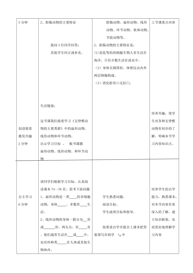 2019-2020年七年级生物上册《第二单元 第二章 第一节 无脊椎动物的主要类群》教案5 济南版.doc_第2页