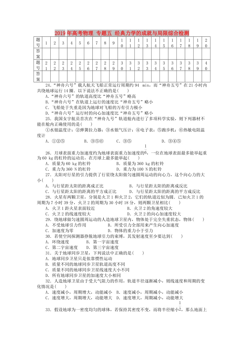 2019年高考物理 专题五 经典力学的成就与局限综合检测.doc_第1页