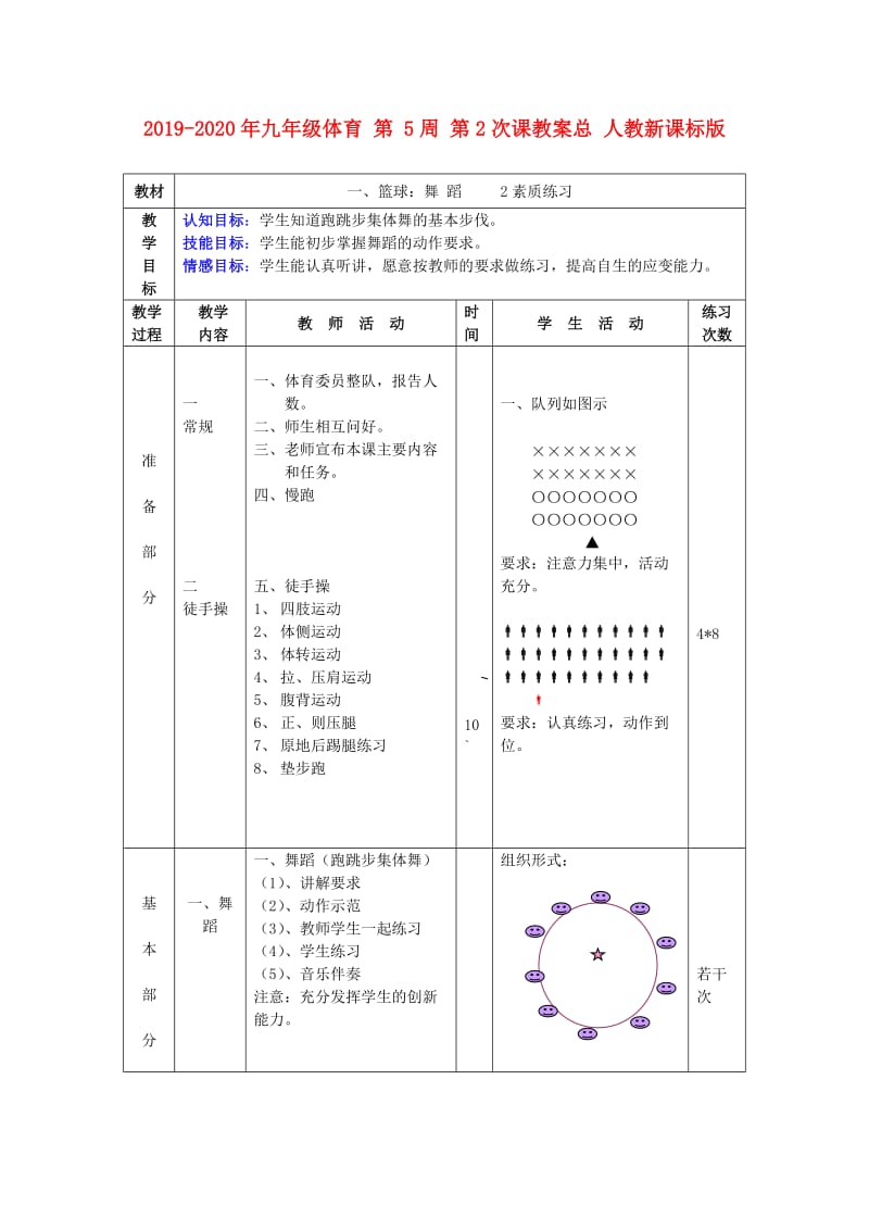 2019-2020年九年级体育 第 5周 第2次课教案总 人教新课标版.doc_第1页