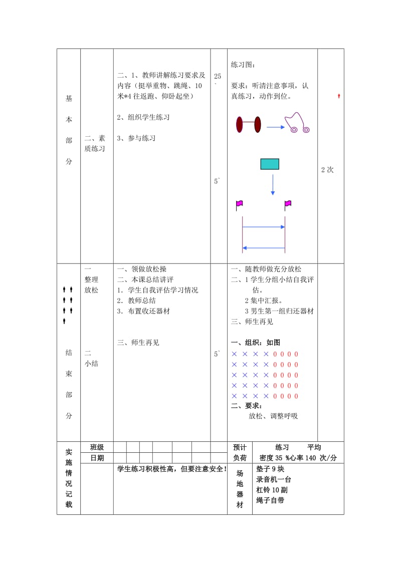 2019-2020年九年级体育 第 5周 第2次课教案总 人教新课标版.doc_第2页