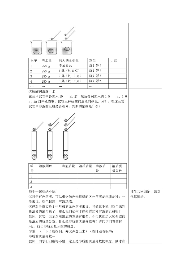 2019-2020年九年级化学下册 9.3 溶质的质量分数教案1 新人教版.doc_第2页