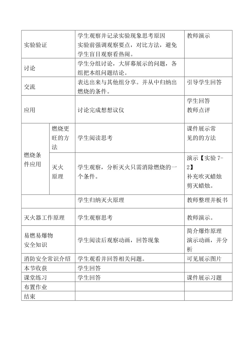 2019-2020年九年级化学上册 第七单元燃料及其利用 课题一 燃烧与灭火 教学设计 人教新课标版.doc_第2页