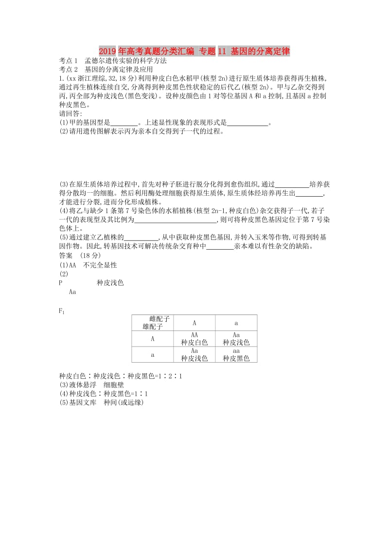 2019年高考真题分类汇编 专题11 基因的分离定律.doc_第1页