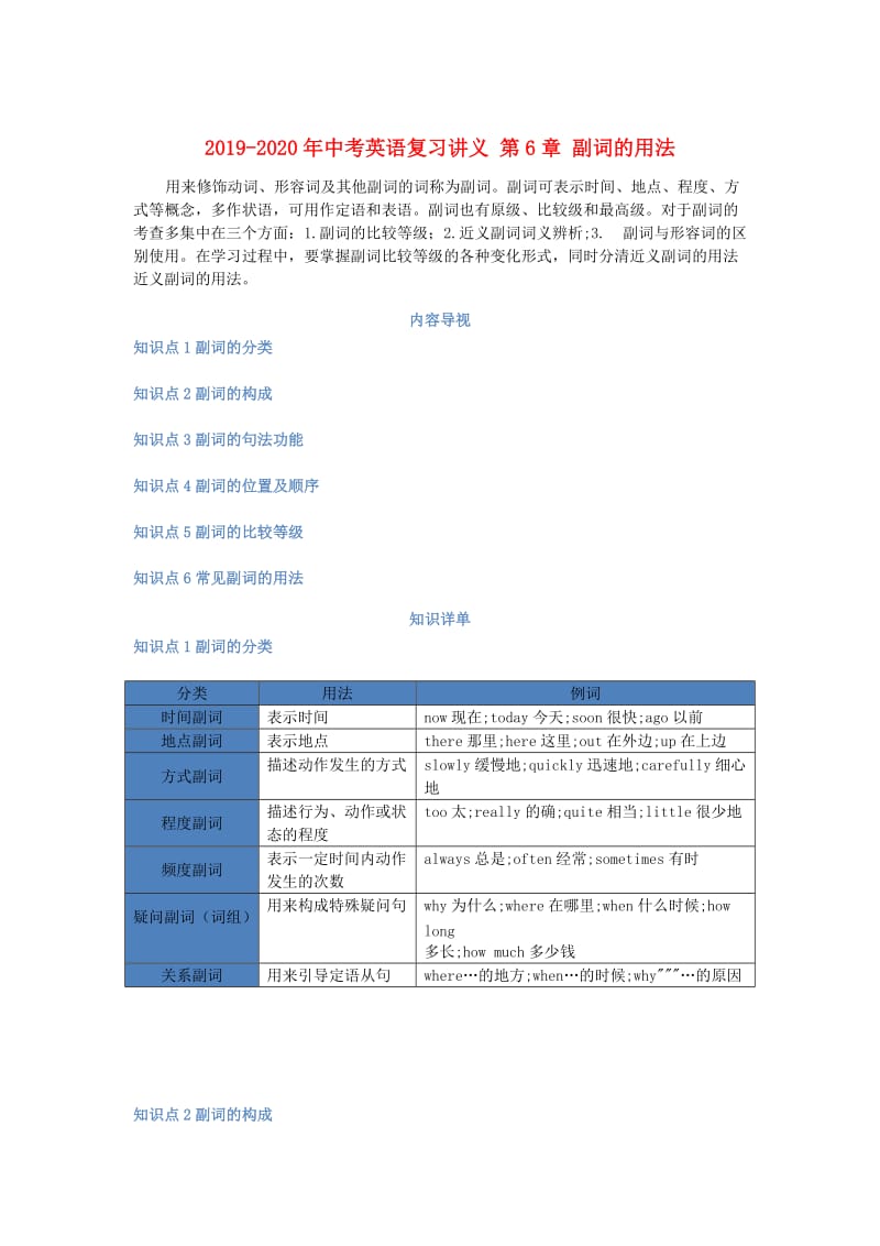 2019-2020年中考英语复习讲义 第6章 副词的用法.doc_第1页