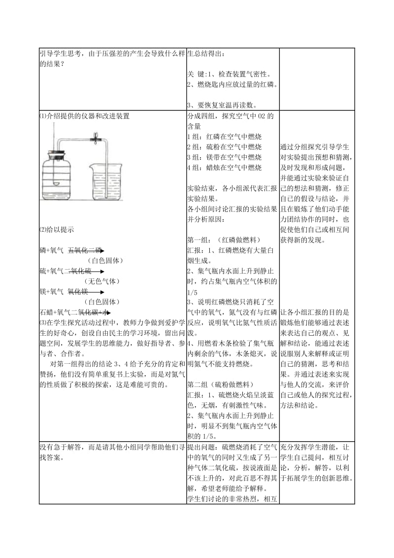 2019-2020年九年级化学上册 空气教学设计2 新人教版.doc_第3页