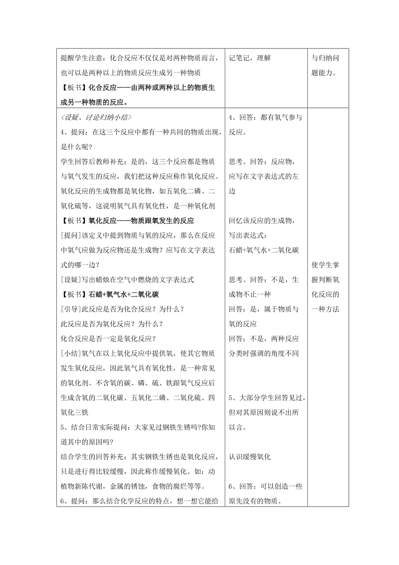 2019-2020年九年级化学上册《2.2 氧气（第2课时）》教学设计 （新版）新人教版 (I).doc_第3页