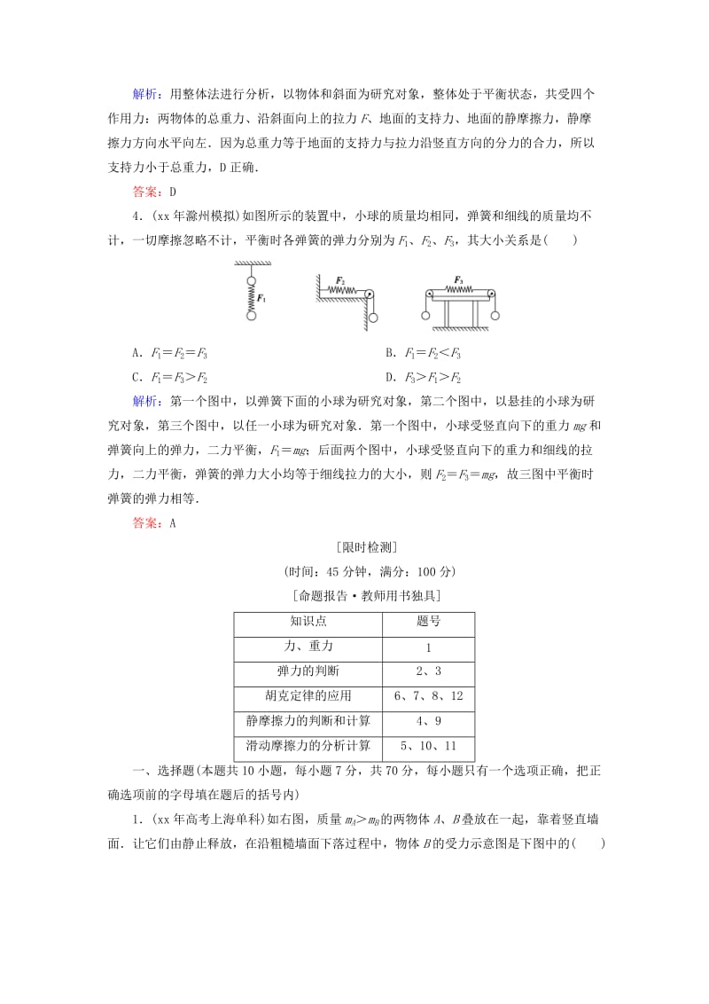 2019-2020年高考物理一轮复习 2.1重力 弹力 摩擦力知能检测.doc_第2页