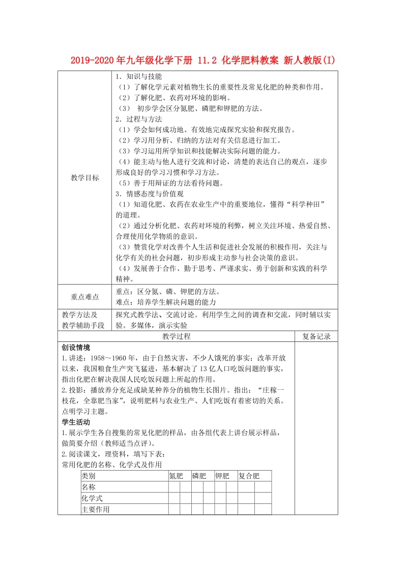 2019-2020年九年级化学下册 11.2 化学肥料教案 新人教版(I).doc_第1页