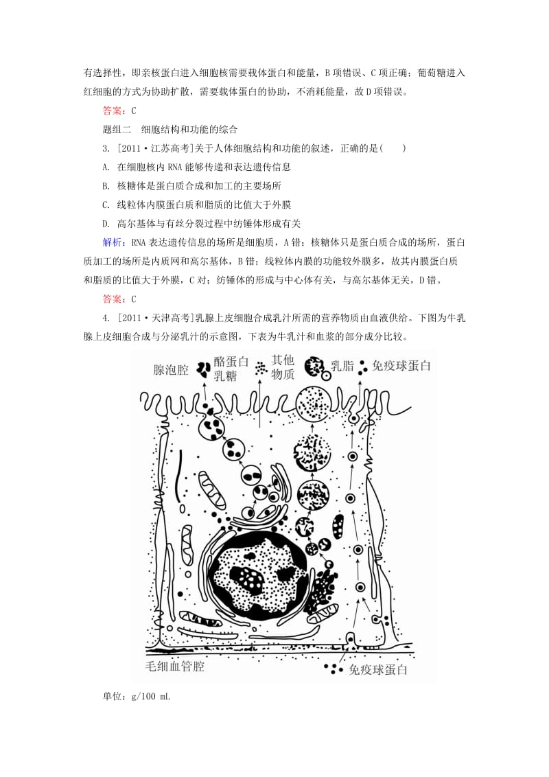 2019-2020年高考生物一轮总复习 2.7细胞核 系统的控制中心随堂高考分组集训（含解析）.doc_第2页