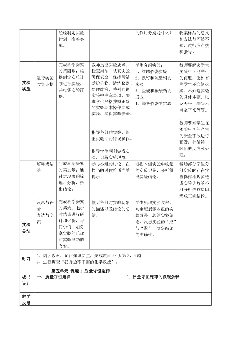 2019-2020年九年级化学上册 第五单元 课题1 质量守恒定律教案 （新版）新人教版(III).doc_第2页