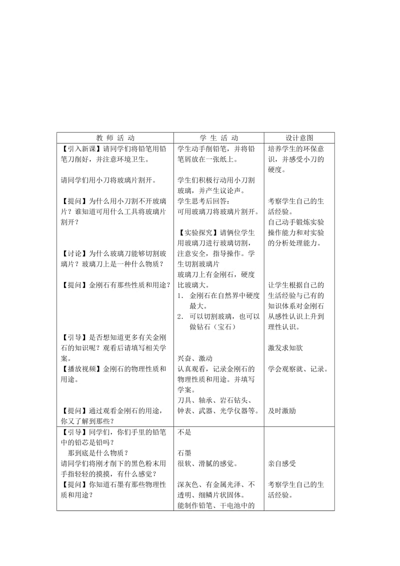 2019-2020年九年级化学上册 第六单元《碳和碳的氧化物》 课题1 金刚石、石墨和C60教案 人教新课标版.doc_第2页