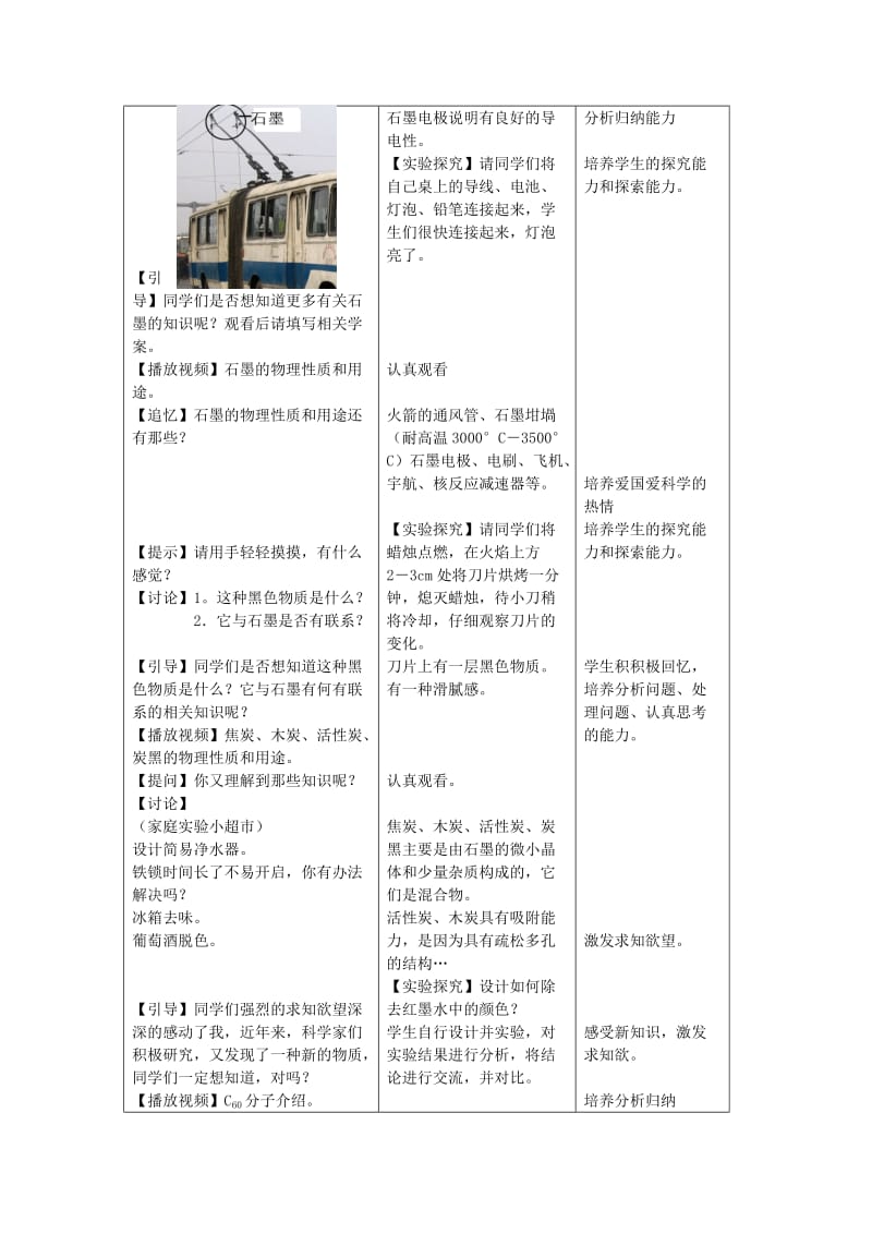 2019-2020年九年级化学上册 第六单元《碳和碳的氧化物》 课题1 金刚石、石墨和C60教案 人教新课标版.doc_第3页