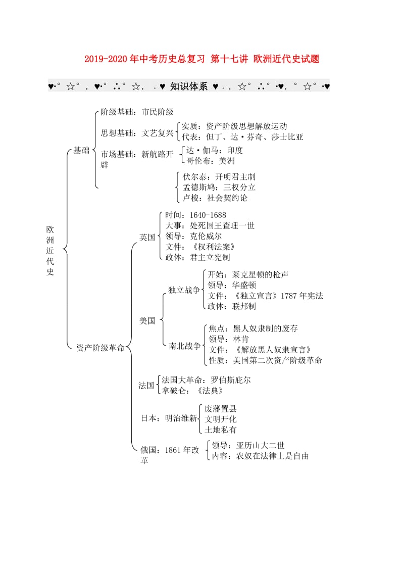 2019-2020年中考历史总复习 第十七讲 欧洲近代史试题.doc_第1页