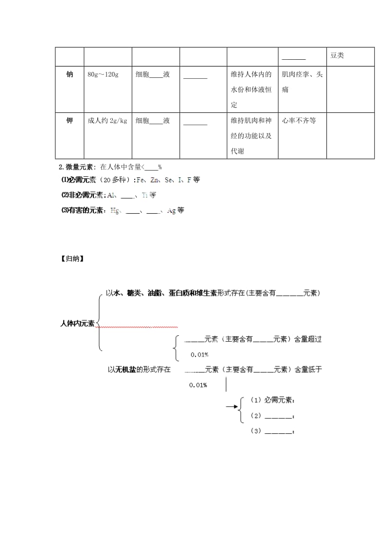 2019-2020年九年级化学下册 12.2 化学元素和人体健康导学案（新版）新人教版.doc_第2页