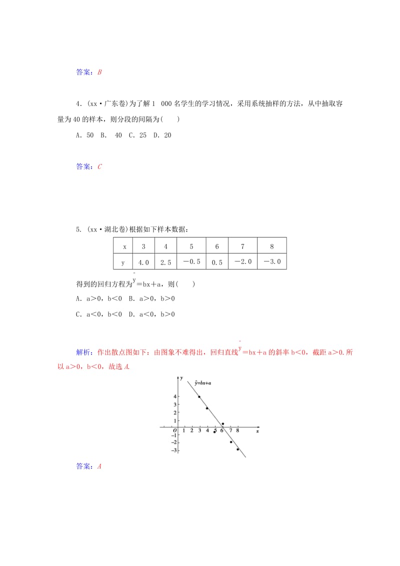 2019年高中数学 第2章 统计章末过关检测卷 苏教版必修3.doc_第2页