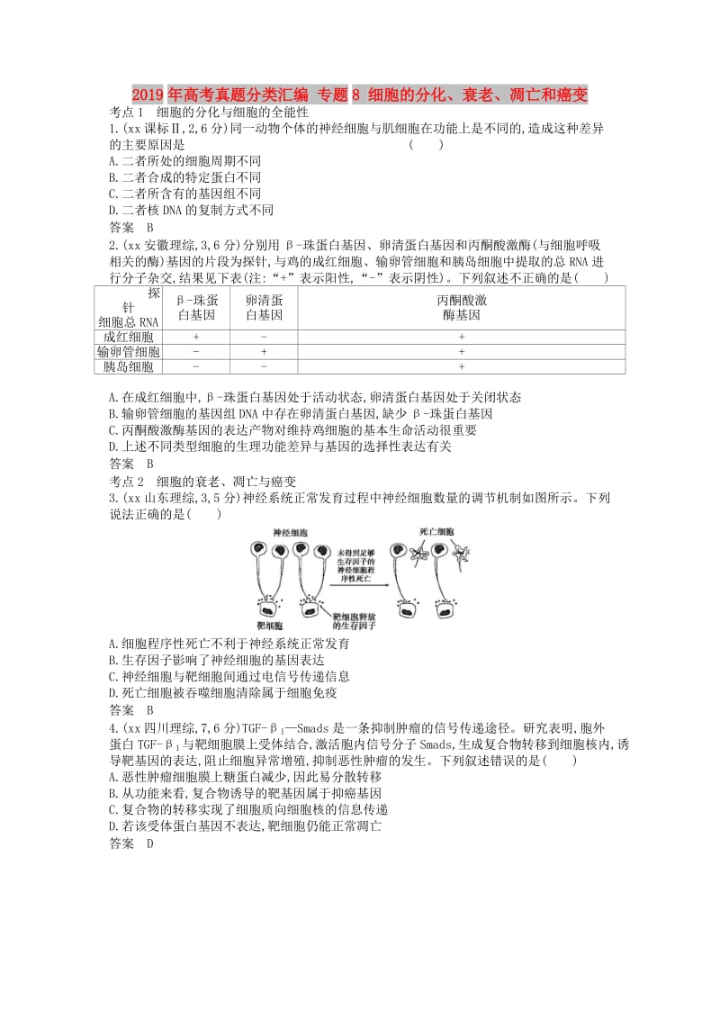 2019年高考真题分类汇编 专题8 细胞的分化、衰老、凋亡和癌变.doc_第1页