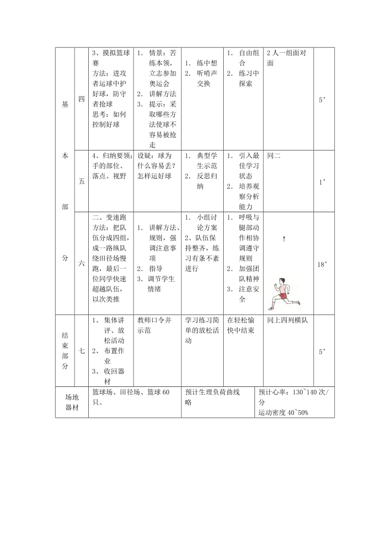 2019-2020年七年级体育 篮球体育课教案教案 人教新课标版.doc_第2页