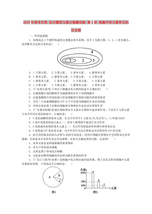 2019年高考生物 拉分題型與提分秘籍訓(xùn)練 第2講 細(xì)胞中的元素和無(wú)機(jī)化合物.doc