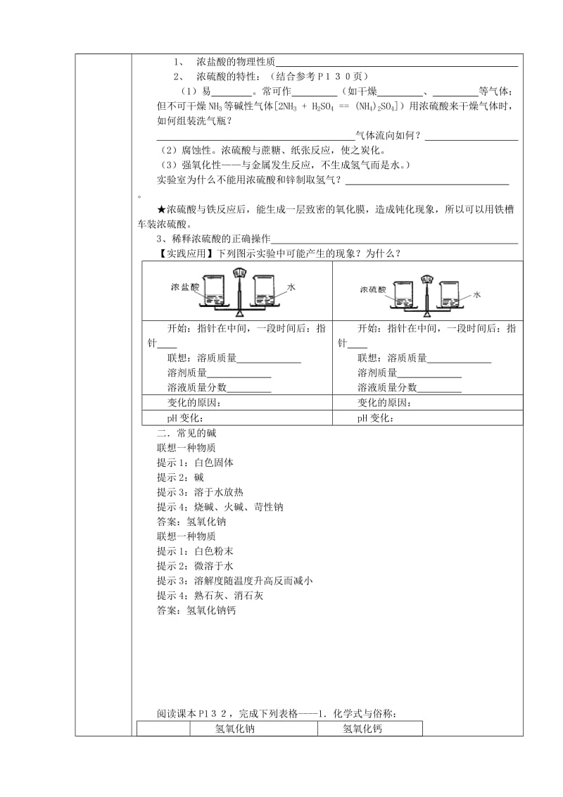 2019-2020年九年级化学《第十单元酸和碱》教案 新人教版.doc_第2页