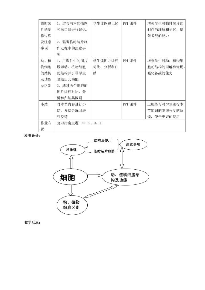 2019-2020年七年级生物上册 第三章《细胞》复习课教学设计 北师大版.doc_第2页