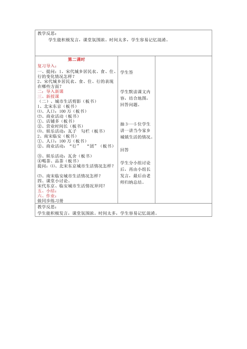 2019-2020年七年级历史下册 7.3《宋代的社会生活》教案 川教版.doc_第2页