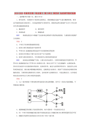 2019-2020年高考生物一輪總復(fù)習(xí) 第八單元 第四講 免疫調(diào)節(jié)限時(shí)檢測.doc