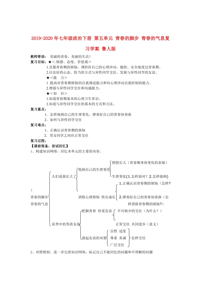 2019-2020年七年级政治下册 第五单元 青春的脚步 青春的气息复习学案 鲁人版.doc_第1页