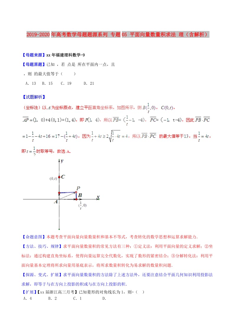 2019-2020年高考數(shù)學母題題源系列 專題05 平面向量數(shù)量積求法 理（含解析）.doc