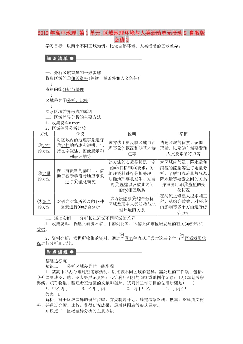 2019年高中地理 第1单元 区域地理环境与人类活动单元活动2 鲁教版必修3.doc_第1页