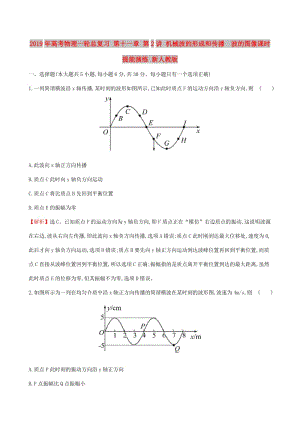 2019年高考物理一輪總復(fù)習(xí) 第十一章 第2講 機(jī)械波的形成和傳播 波的圖像課時(shí)提能演練 新人教版.doc