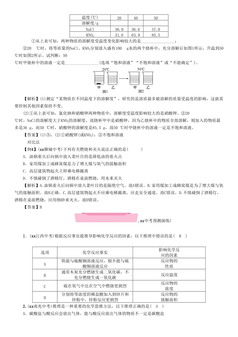 2019-2020年中考化学复习专题4化学思想方法的应用精讲检测.doc_第2页