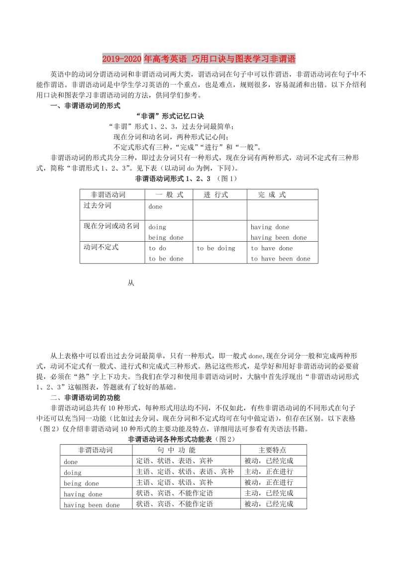 2019-2020年高考英语 巧用口诀与图表学习非谓语.doc_第1页