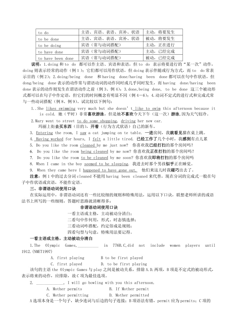 2019-2020年高考英语 巧用口诀与图表学习非谓语.doc_第2页