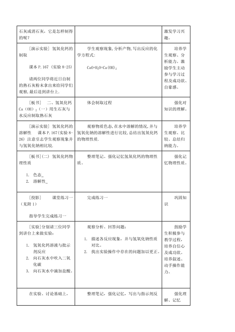 2019-2020年九年级化学下册《常见的碱 碱的通性 第2课时》教案 粤教版.doc_第2页