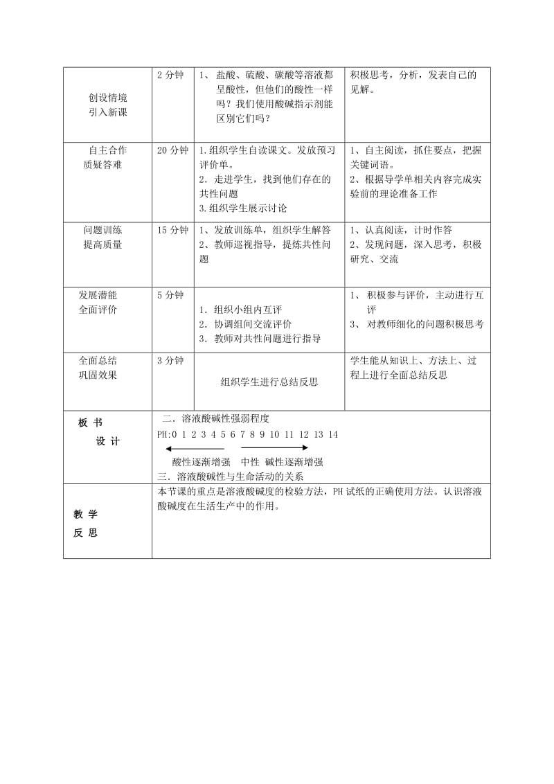 2019-2020年九年级化学全册 7.1 溶液的酸碱性学案2 （新版）沪教版.doc_第2页