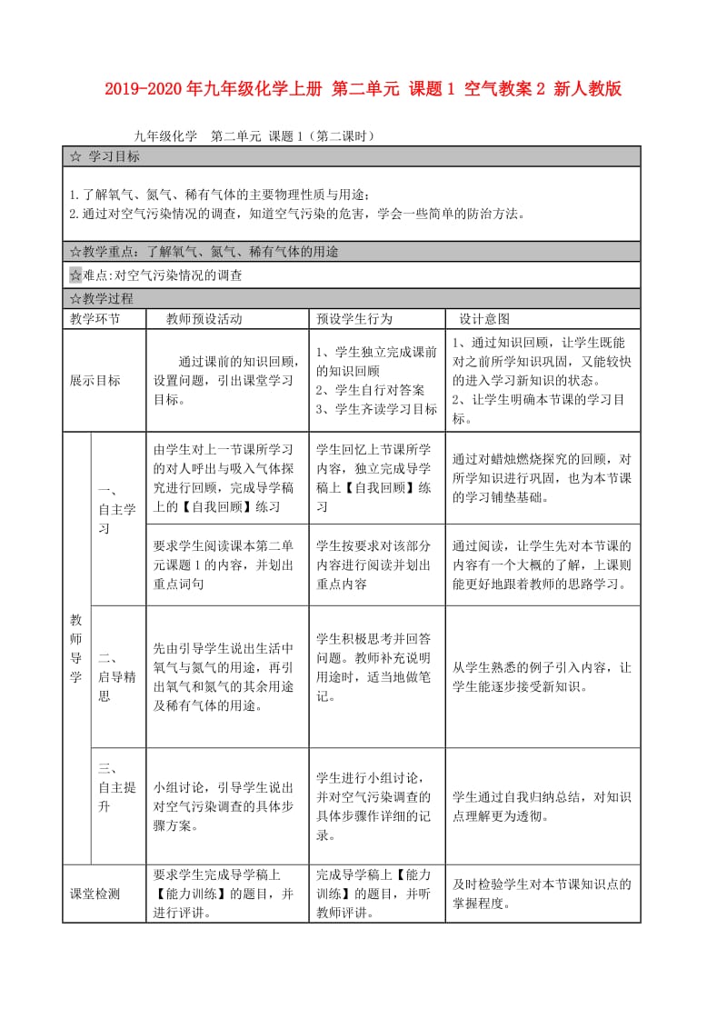 2019-2020年九年级化学上册 第二单元 课题1 空气教案2 新人教版.doc_第1页