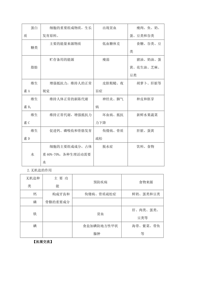 2019-2020年七年级生物下册 2.1.1 食物导学案(含解析)(新版)冀教版.doc_第3页