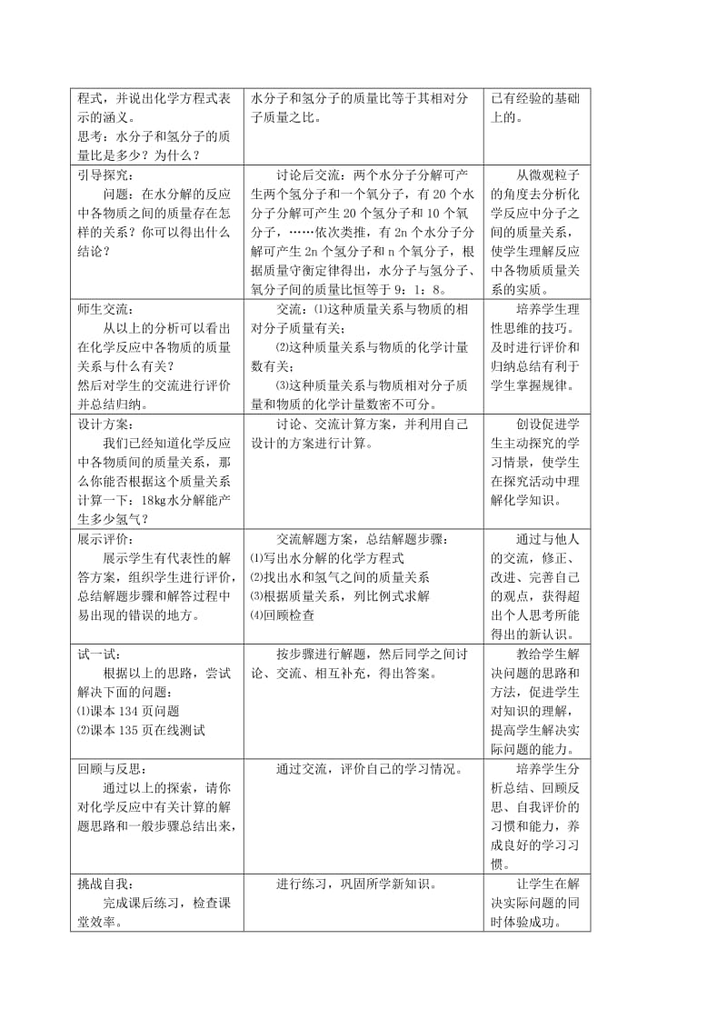 2019-2020年九年级化学全册《第四单元 我们周围的空气》4.4 化学反应中的有关计算教案 鲁教版.doc_第2页