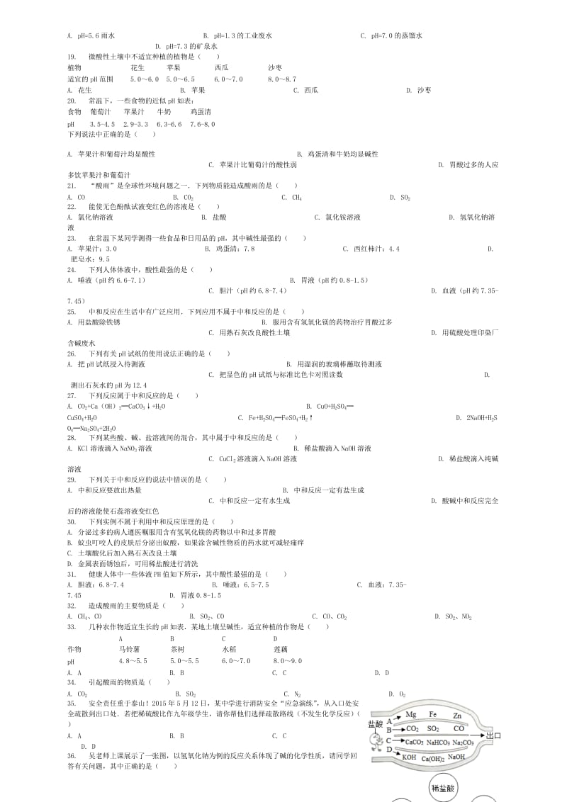 2019-2020年九年级化学下册第11章第3节几种常见的碱同步练习北京课改版.doc_第2页