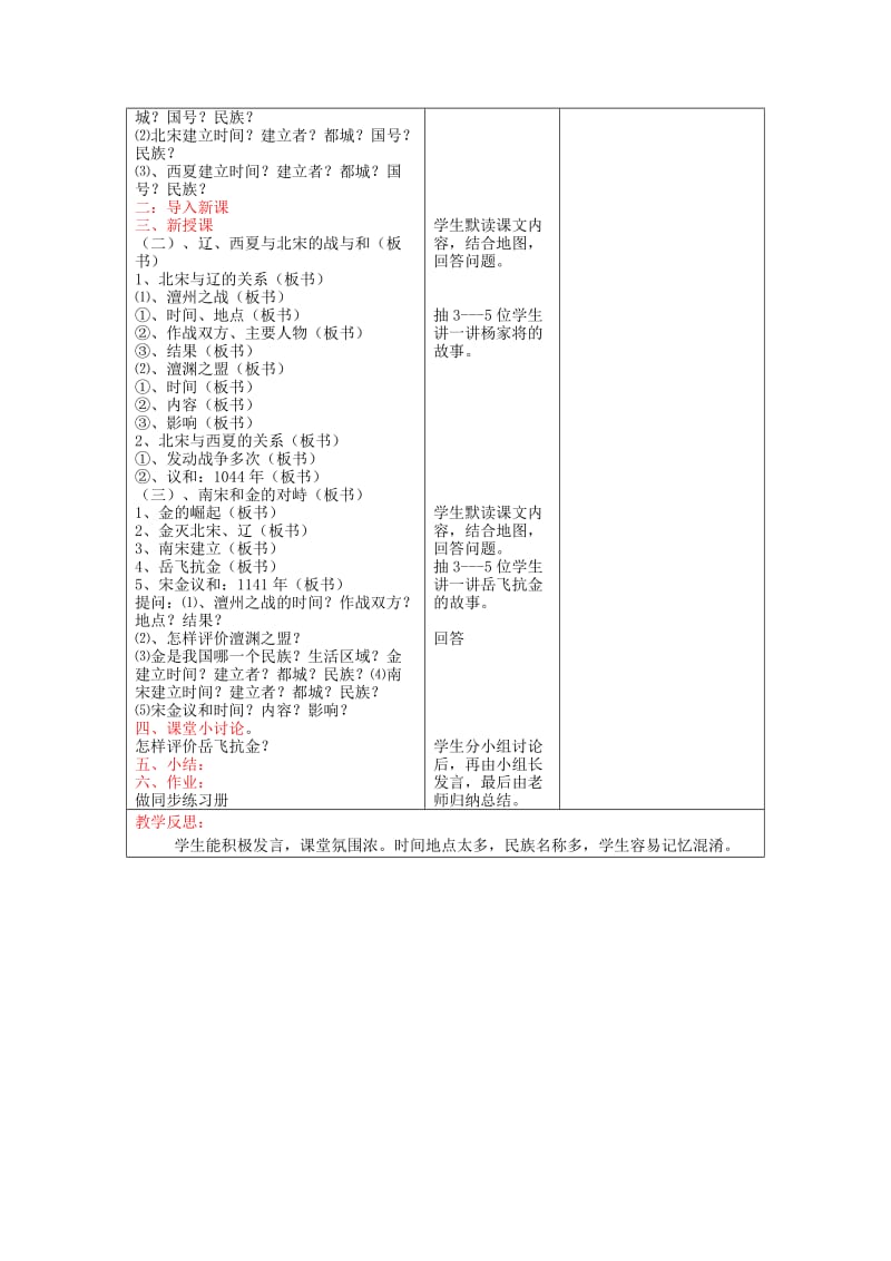 2019-2020年七年级历史下册 7.1《辽、宋、西夏、金的并立》教案 川教版.doc_第2页