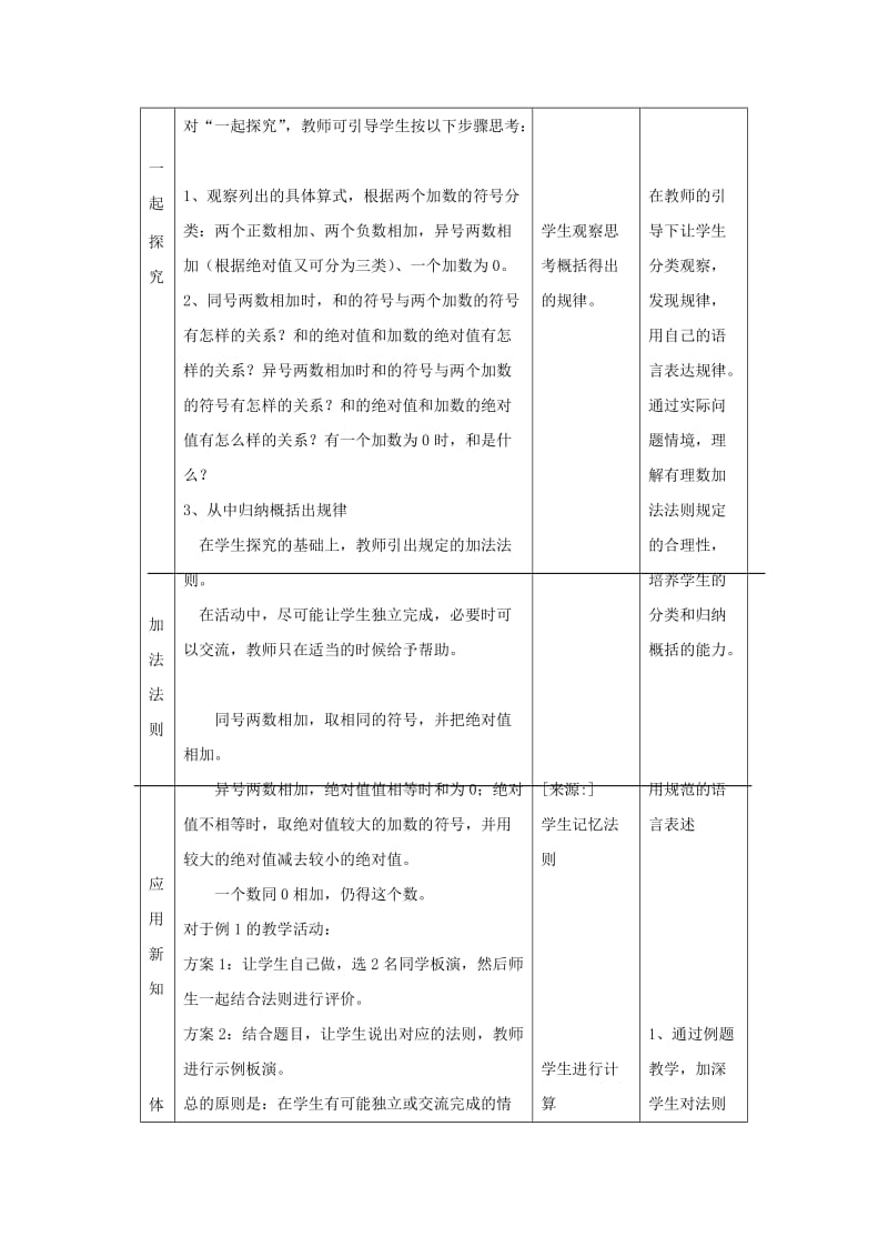 2019-2020年七年级数学上册 2.5有理数的加法教案 冀教版.doc_第3页