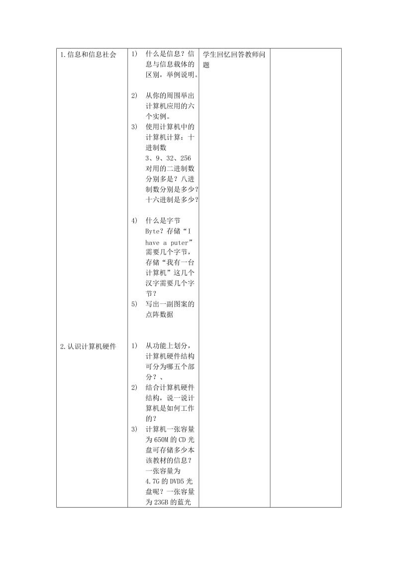 2019-2020年七年级信息技术上册第九课时复习课教案.doc_第2页