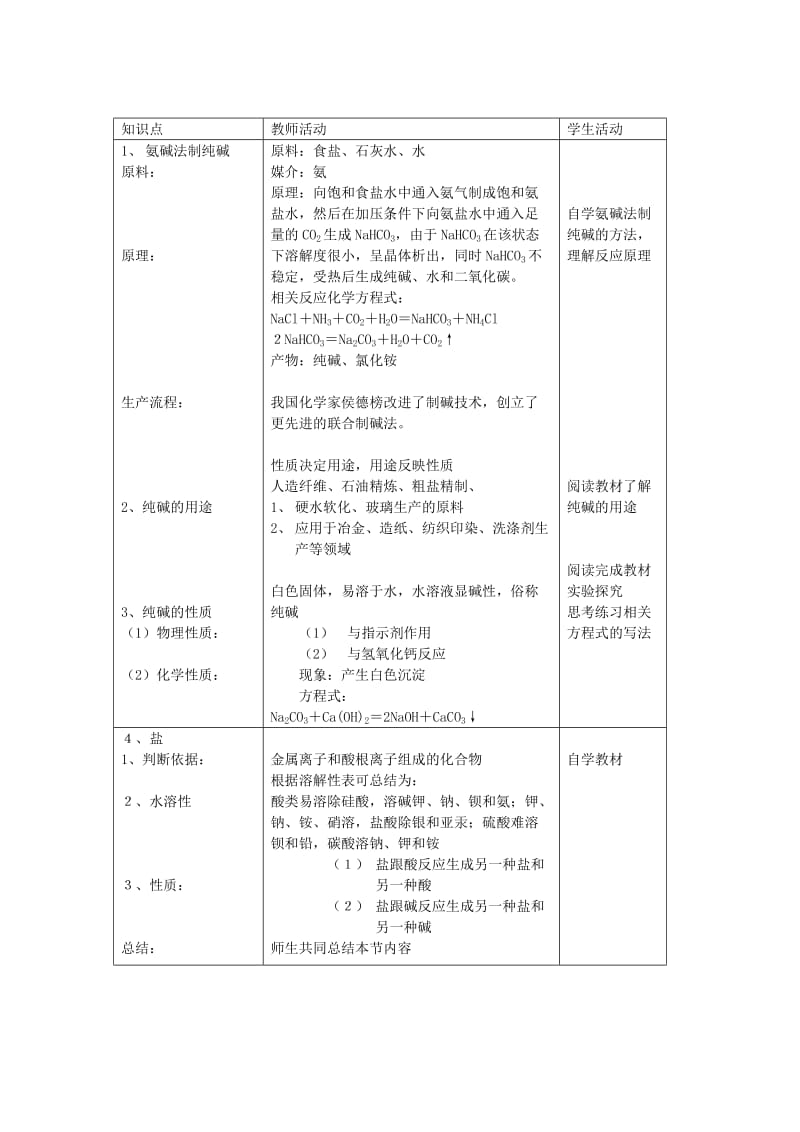 2019-2020年九年级化学 6.3《海水“制碱”》教案 鲁教版.doc_第2页