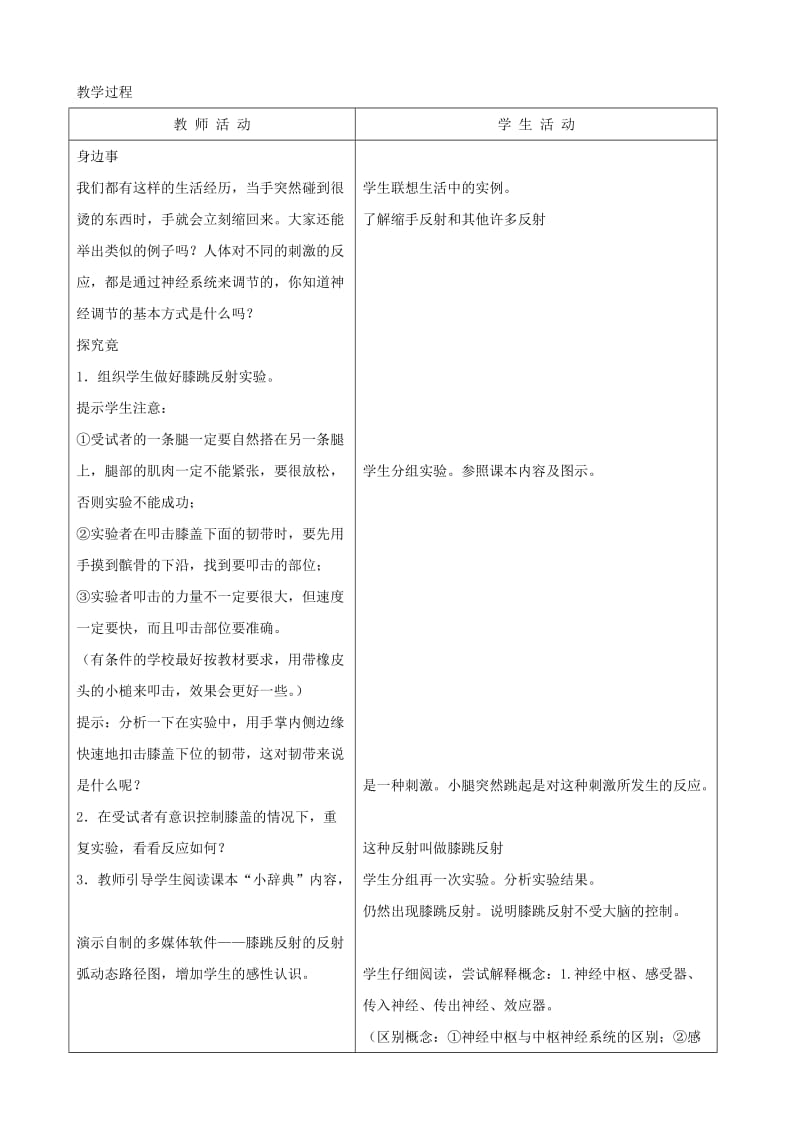 2019-2020年七年级生物下册 4.2《信息的传递》第二课时教学设计 冀教版.doc_第2页