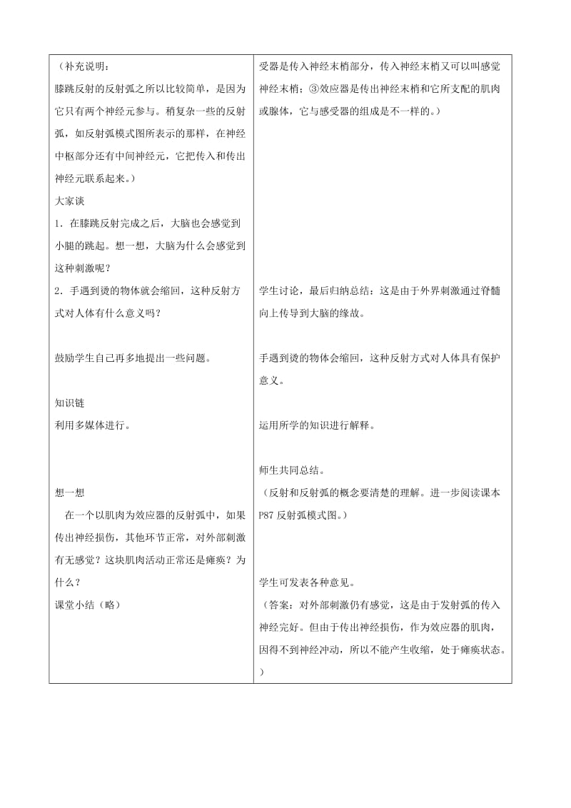 2019-2020年七年级生物下册 4.2《信息的传递》第二课时教学设计 冀教版.doc_第3页