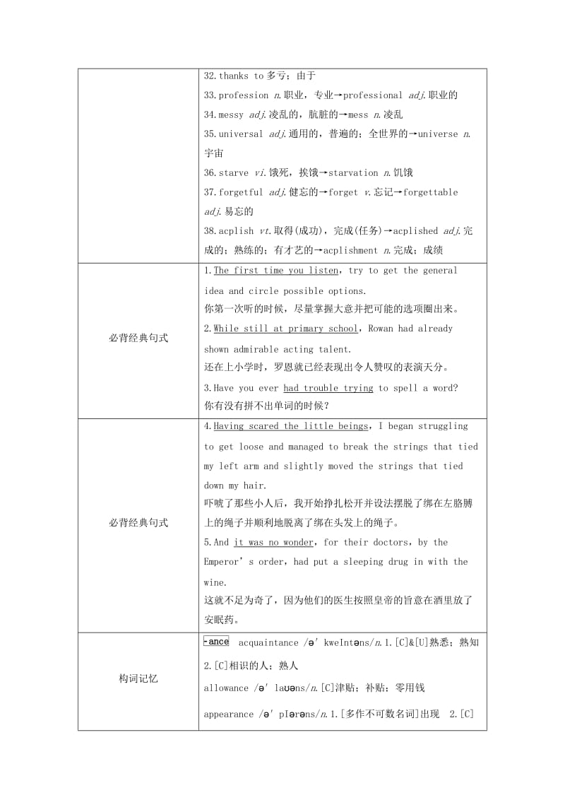 2019-2020年高考英语大一轮复习 单元知识汇总 Book 6 Unit 17 Laughter 北师大版.doc_第2页