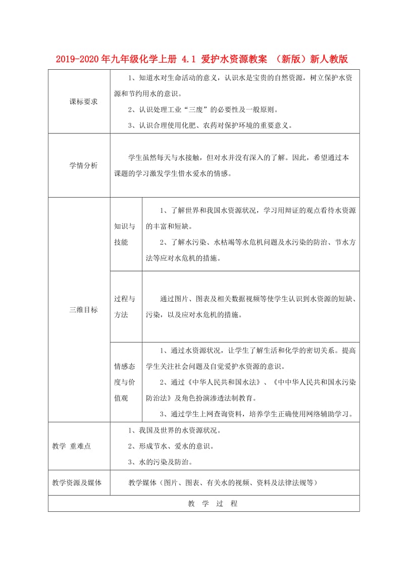 2019-2020年九年级化学上册 4.1 爱护水资源教案 （新版）新人教版.doc_第1页